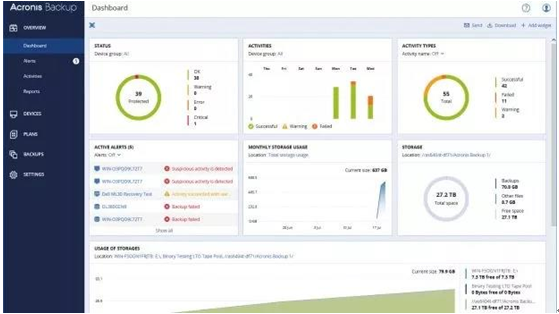 专业网站ITPRO评测：Acronis Backup 12.5速度惊人，企业数据保护无死角！