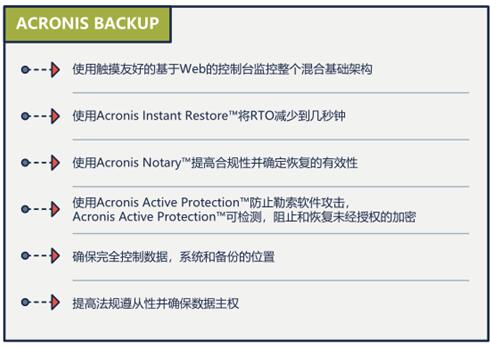 为汽车制造商重新定义业务连续性和灾难恢复