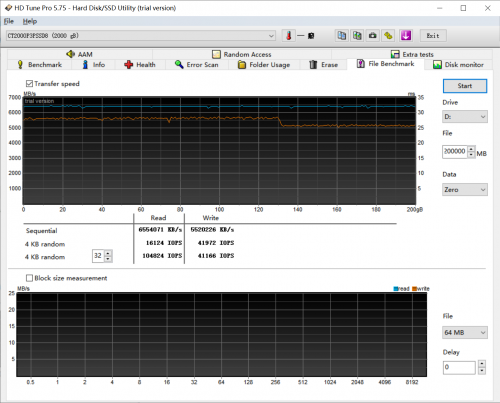 英睿达P3 Plus SSD开箱评测：性价比与速度兼顾的PCIe 4.0硬盘