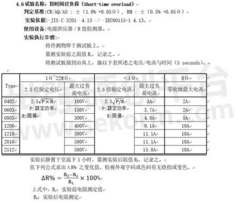 富捷电子国产化贴片电阻品质分析，部分产品性能指标优于国际标准