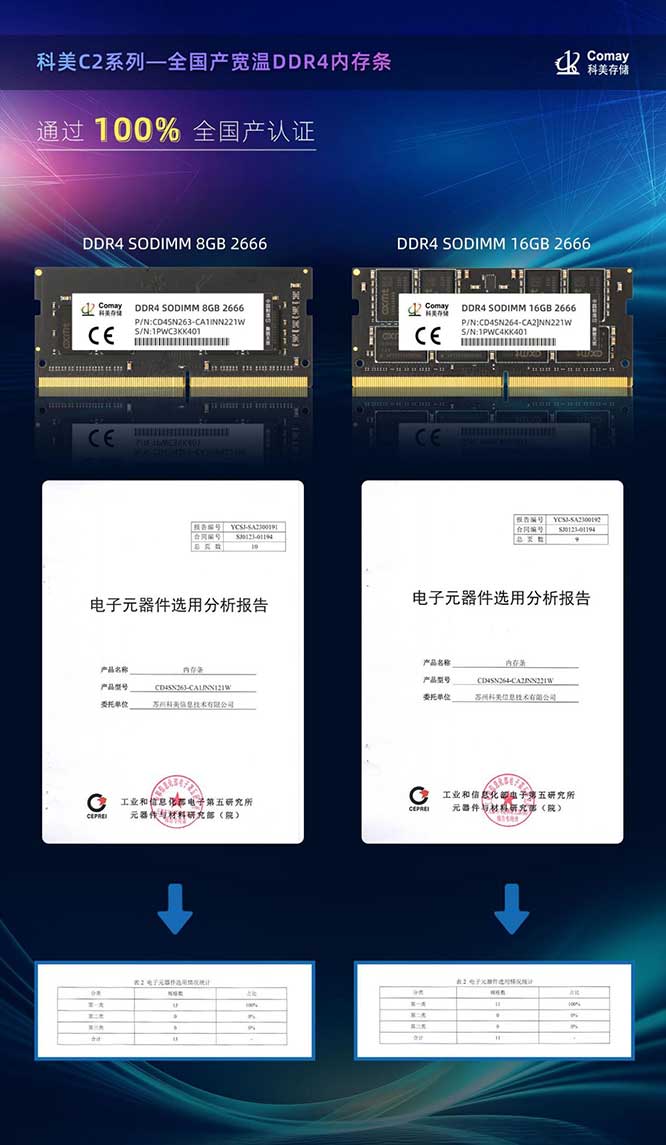 国产厂商科美内存条产品通过权威机构全国产认证