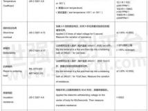 富捷电子国产化贴片电阻品质分析，部分产品性能指标优于国际标准