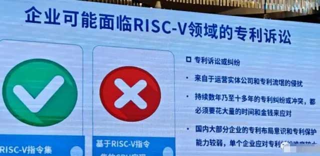 RISC-V专利联盟