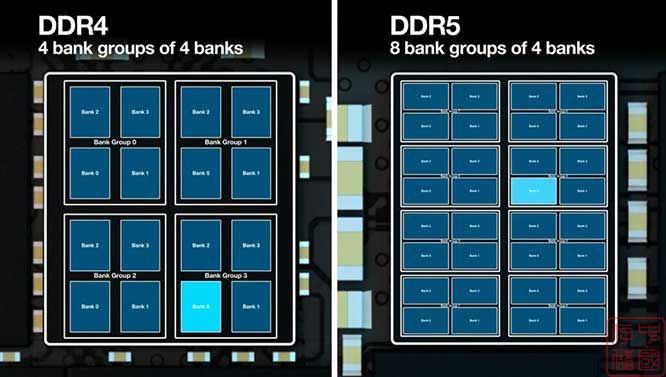 美光将业界领先的1β制程技术应用于16Gb容量版本的DDR5内存