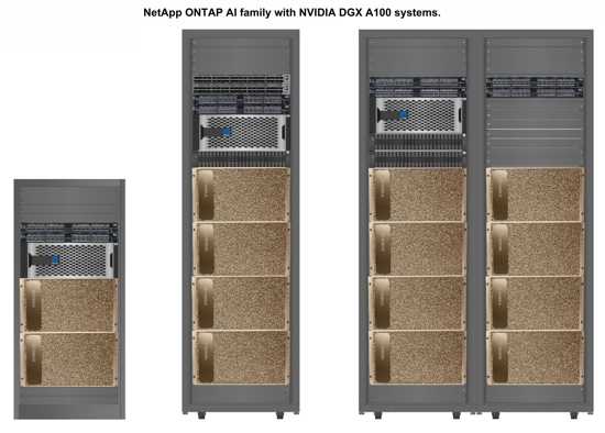 NetApp宣布了多项产品组合更新，包括针对混合多云 AI 的行业数据管道的增强，以及安全存储与勒索软件的改进