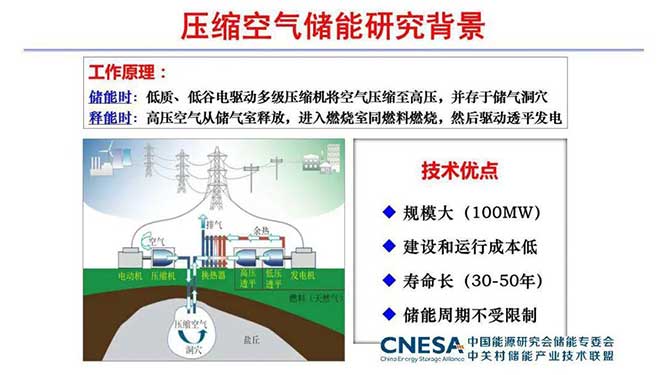 中铁十四局中标首个空气压缩储能项目