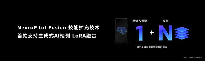 天玑9300率先支持LoRA融合端侧技能扩充，“1+N”模式带来全面生成式AI能力