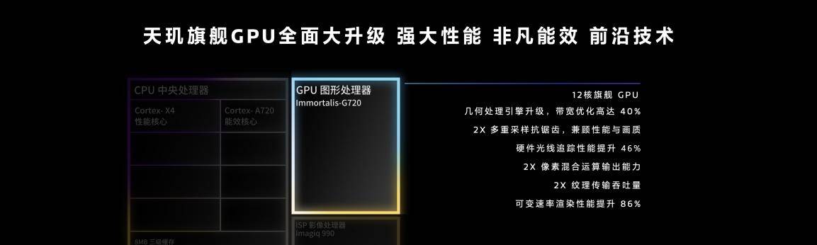 天玑9300可实现游戏主机级全局光照效果，接近真实的视觉体验来了