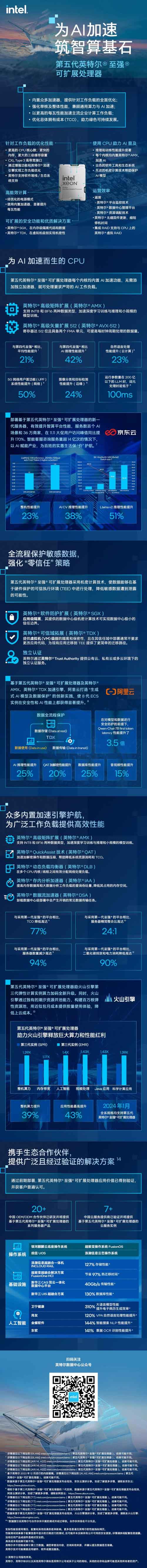 增效和降本 全新英特尔至强可扩展处理器“大不一样” 