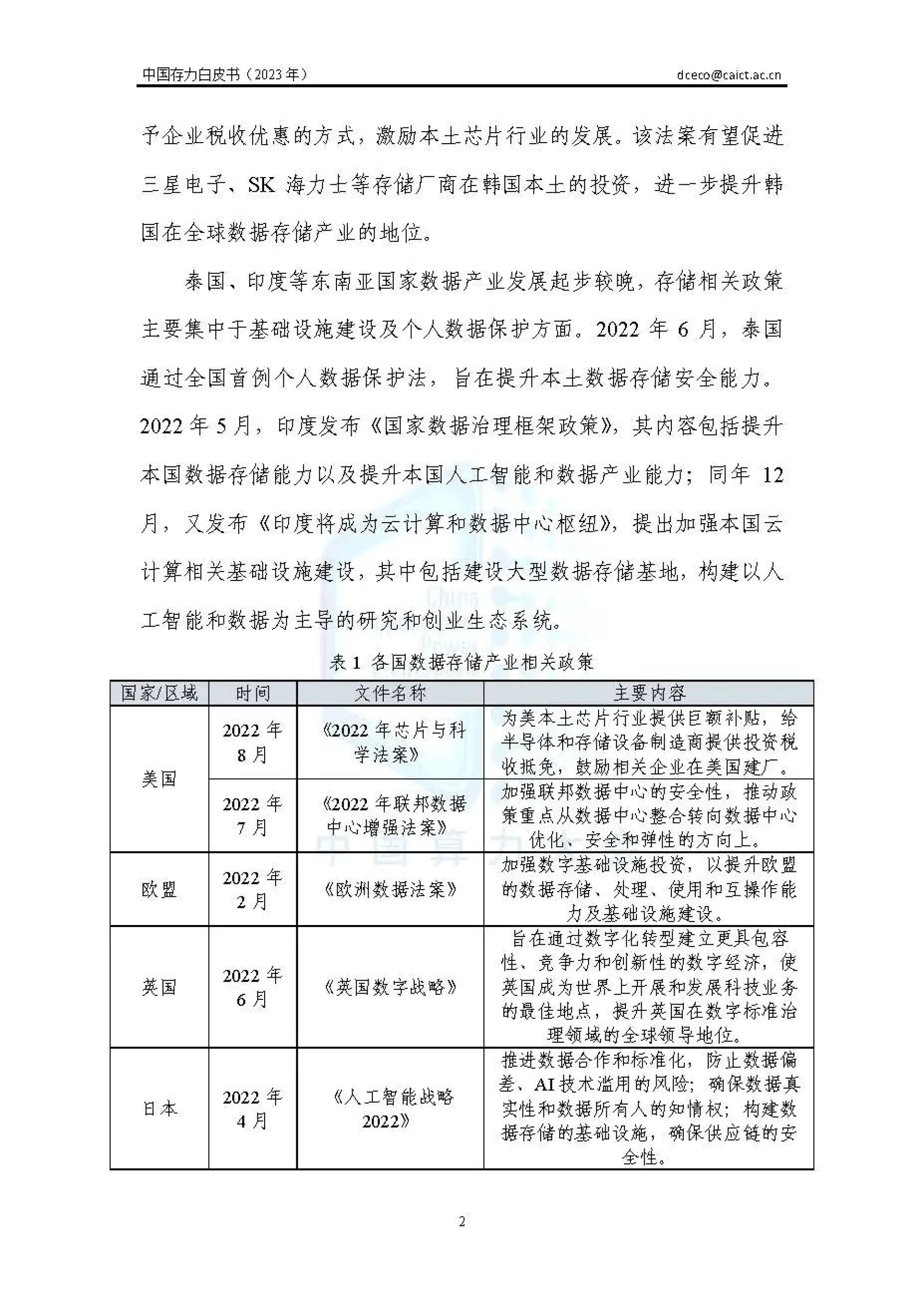 中国信通院发布《2023年中国存力白皮书》