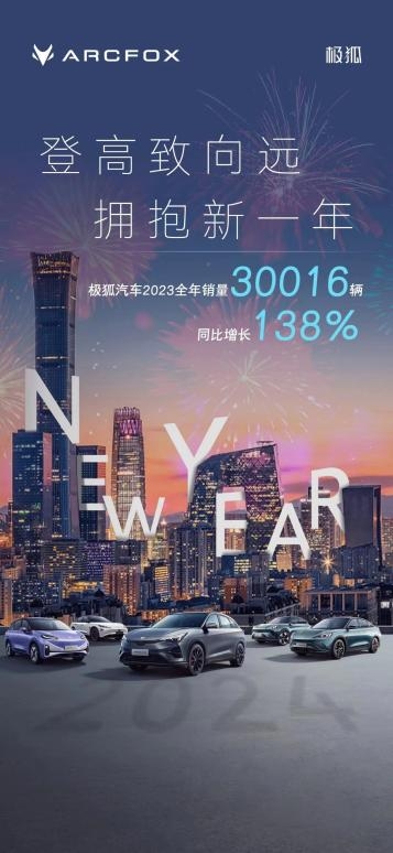 极狐汽车年销量增长138%,“第三空间”深受用户青睐