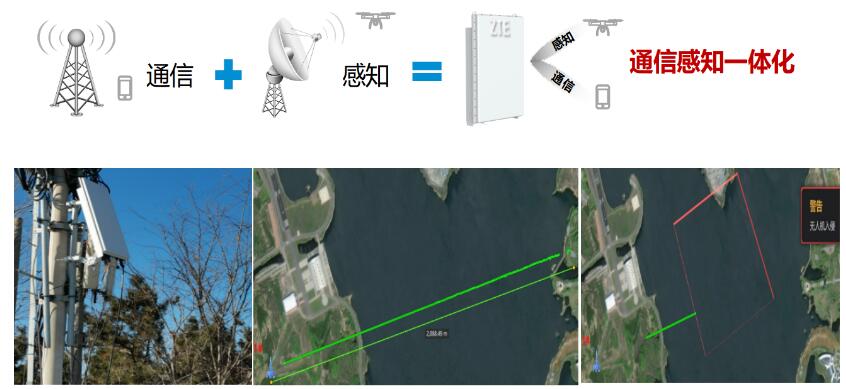 山东移动联合中兴通讯完成5G-A通感一体商用验证，助力低空经济发展