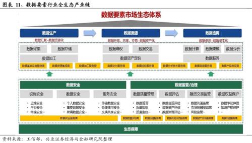 兴证策略：2024年值得关注的十大产业趋势