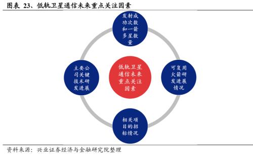 兴证策略：2024年值得关注的十大产业趋势