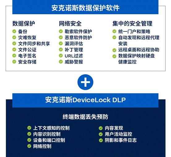 不是独立式解决方案用不起，而是集成式解决方案更有性价比