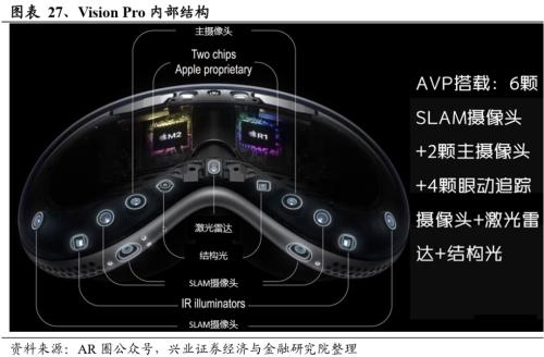 兴证策略：2024年值得关注的十大产业趋势