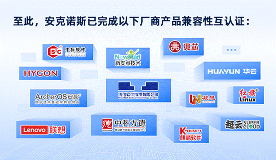 强强联合 | 安克诺斯与统信操作系统和海光、兆芯处理器完成三方联合认证