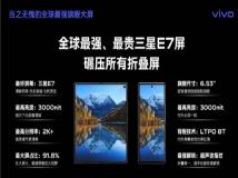 号称最强的三星E7屏，vivo X Fold3系列折叠屏手机亮相