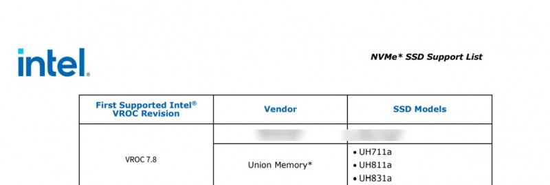 适配版图再扩大！忆联多项产品通过Intel VROC技术认证