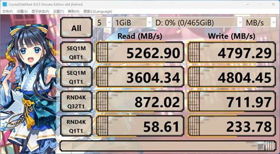 PCIe4.0 SSD怎么选？KLEVV科赋C910固态硬盘别错过！