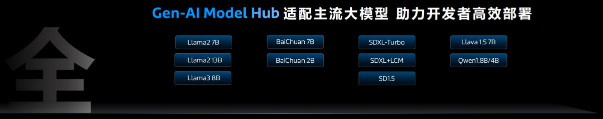 天玑AI开发套件赋能终端生成式AI应用开发全环节，打造手机创新就用它