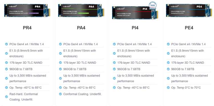 Exascend E1 SSD：重新定义恶劣环境的存储产品