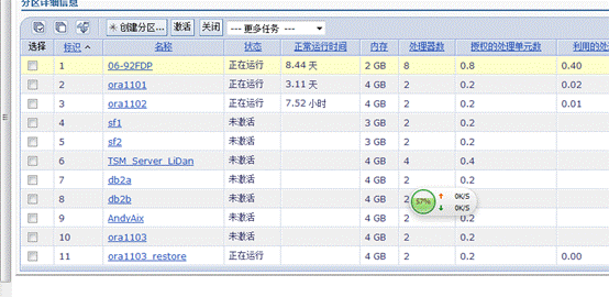 NBU BMR实验