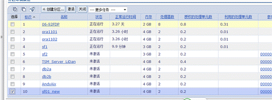 NBU BMR实验