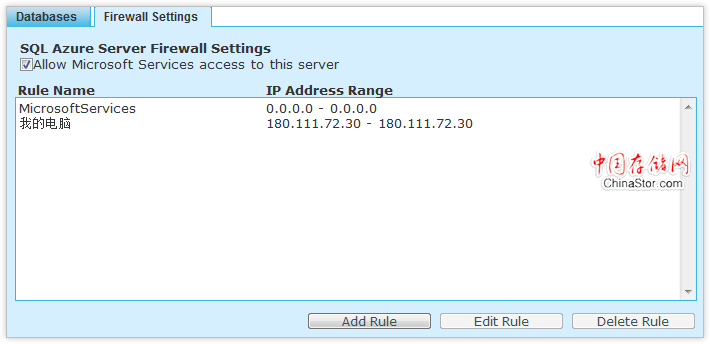 SQL Azure