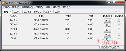 GPU铸造比特币 教你用显卡挖矿赚美金 