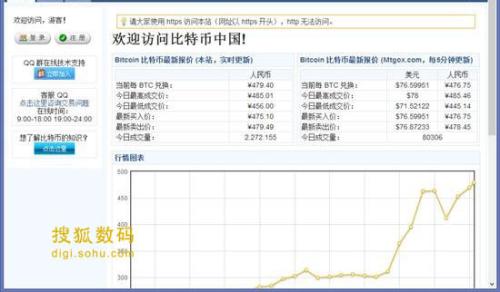 挖矿网站和交易网站都会向矿工收取手续费