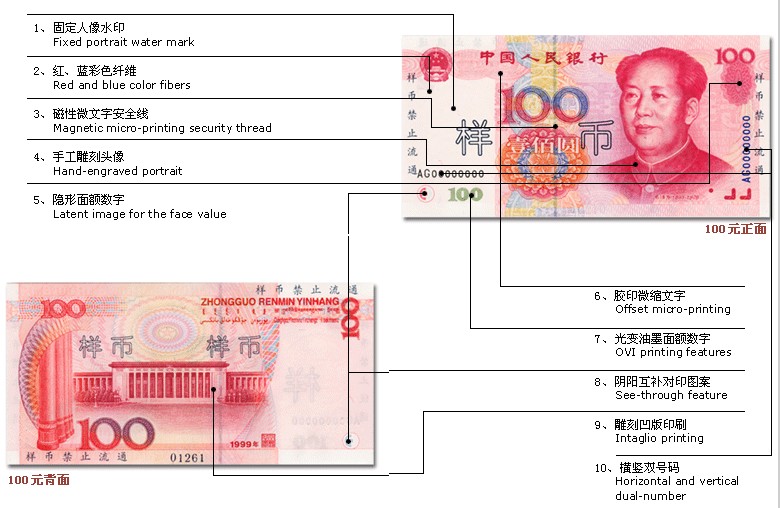第五套人民币100元防伪技巧介绍