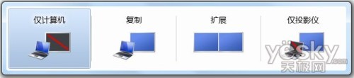 Win7快捷键帮你轻松切换各类投影模式