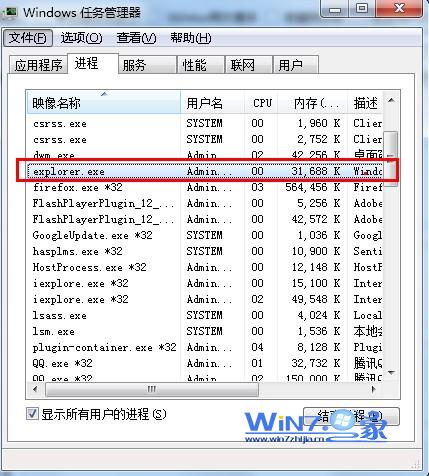 Windows 7系统的任务管理器