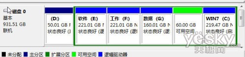 用Win7自带磁盘管理工具轻松分区