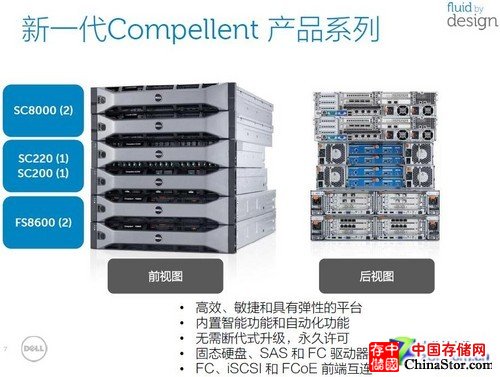 让数据流起来 戴尔Compellent选型推荐 