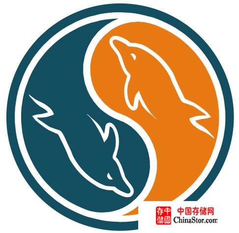 PhpMyAdmin后台修改管理员密码的方法