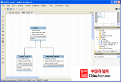 MySQL管理工具Workbench的使用教程