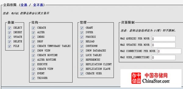 mysql数据库资源权限设置