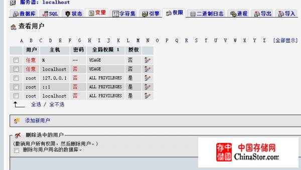 mysql数据库权限设置