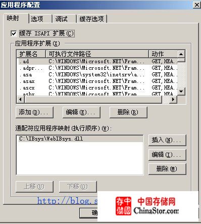 php与phpmyadmin配置方法