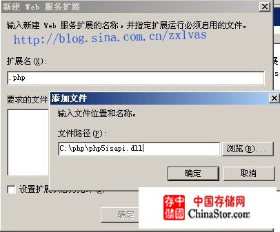 php与phpmyadmin配置方法