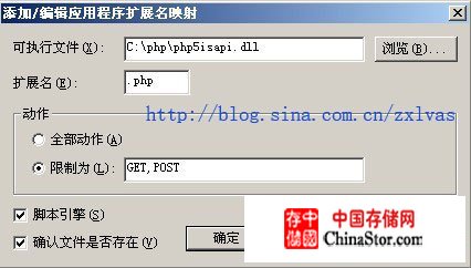 php与phpmyadmin配置方法