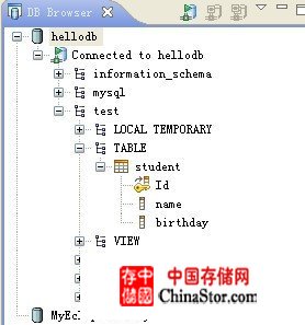 MyEclipse连接MySQL - 某《《人 - 某《《人