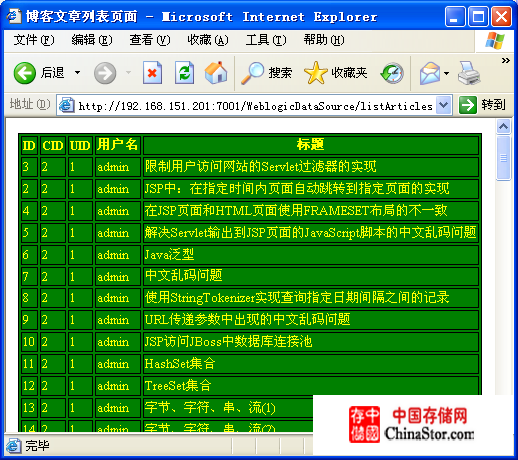 MyEclipse+WebLogic+MySQL数据源的配置14