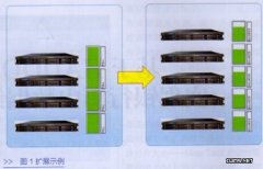 基于HADOOP实现历史数据线上化