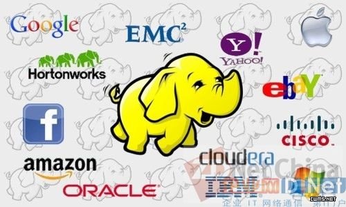 大数据,Hadoop