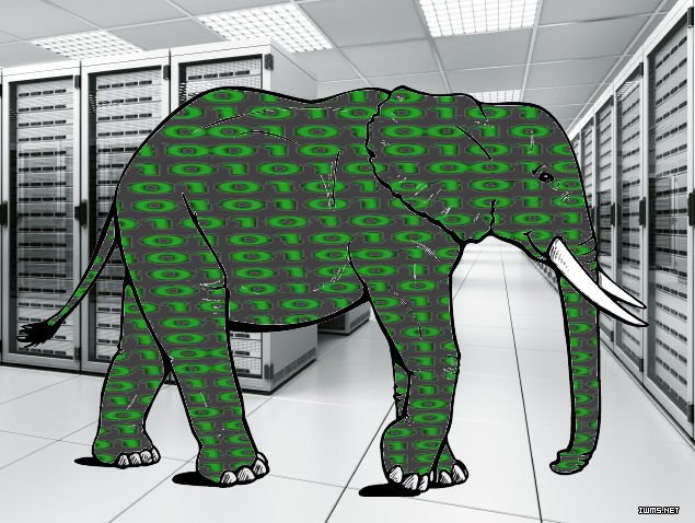 Hadoop