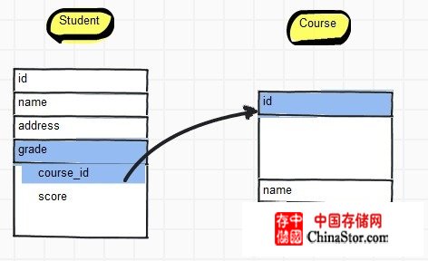 QQ截图20120725190110