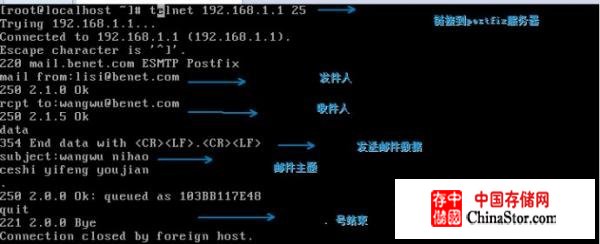 linux网络服务（postfix邮件系统）